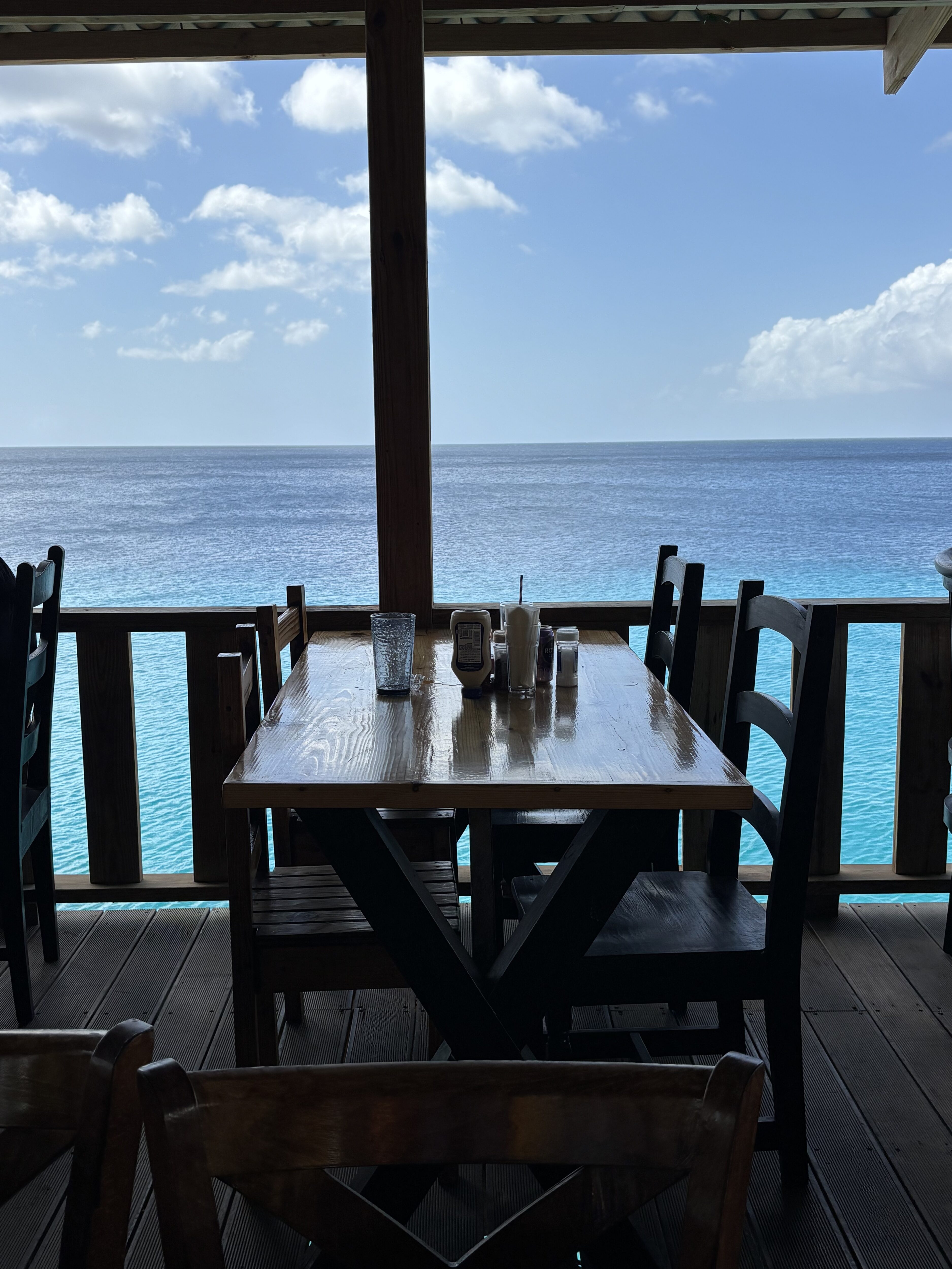 Curaçao
